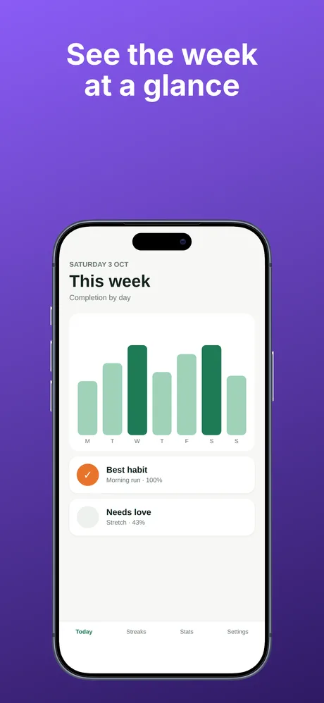 Exported App Store screenshot 3 of 4 for a habit tracker app
